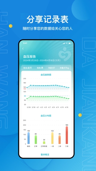 汉王大健康(4)
