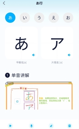 池小鸿日语图1