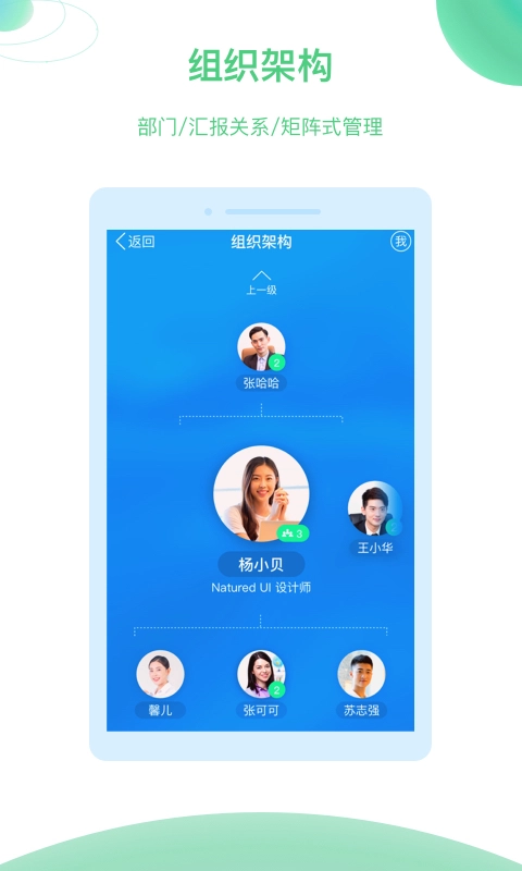 tita图2