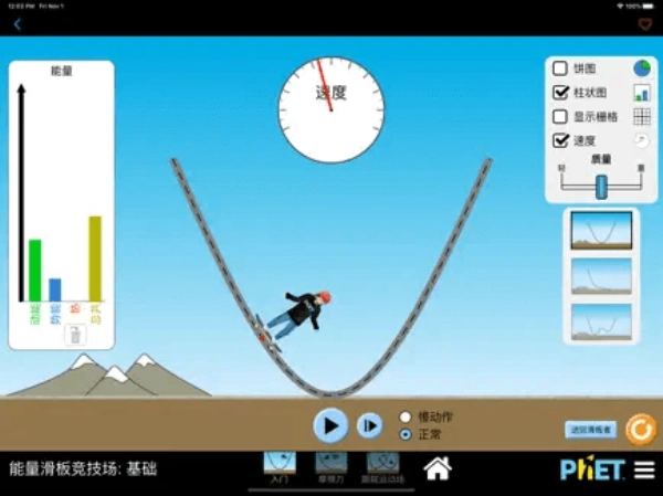 PhET图1