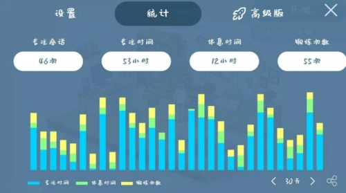 我的小番茄钟