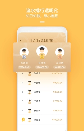 哈喽车主截图3