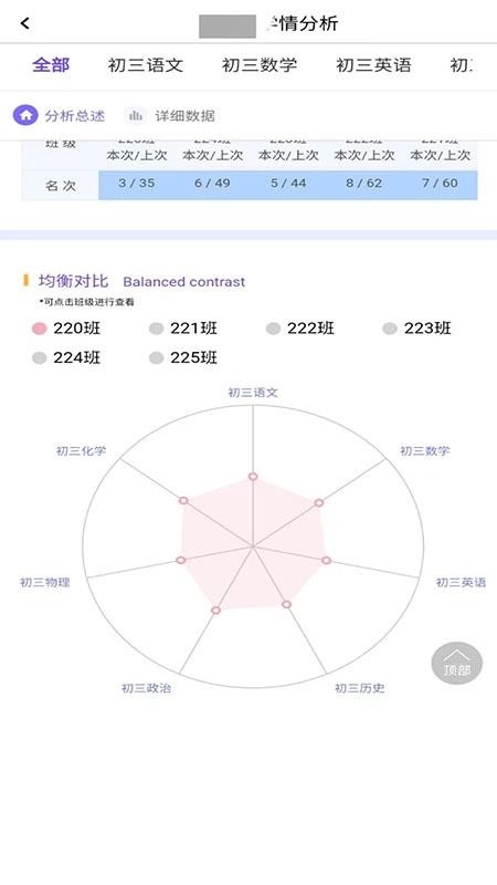 卓育云教师端图5