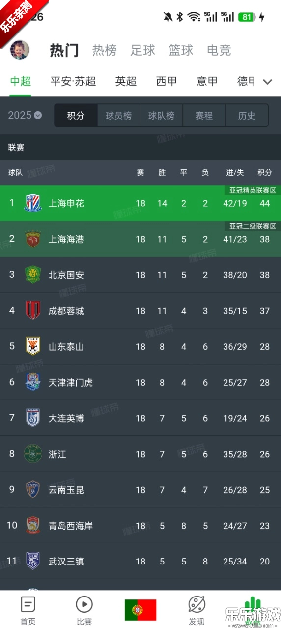 懂球帝正版图8