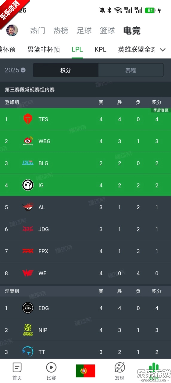 懂球帝正版图6
