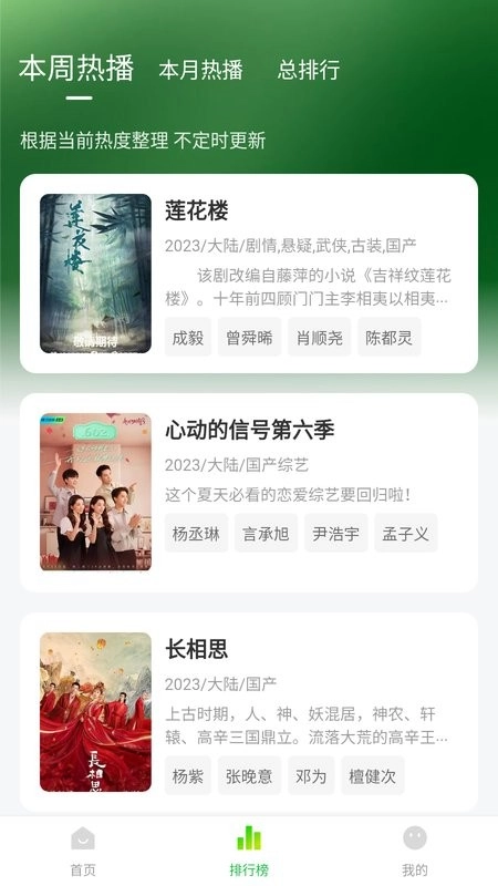 小柠檬追剧(2)