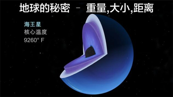 宇宙探索2免费版图4