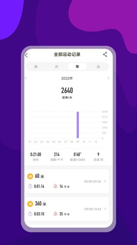 光粒运动最新免费版