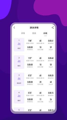 光粒运动最新免费版