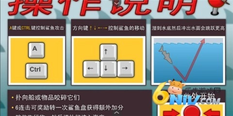 鲨鱼的复仇正版(3)