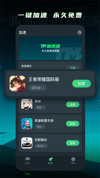 TM加速器图1