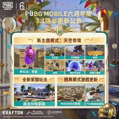pubg国际服最新版图3