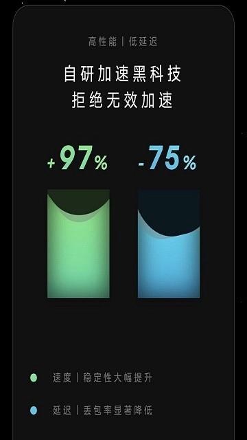 外星人加速器最新版图4