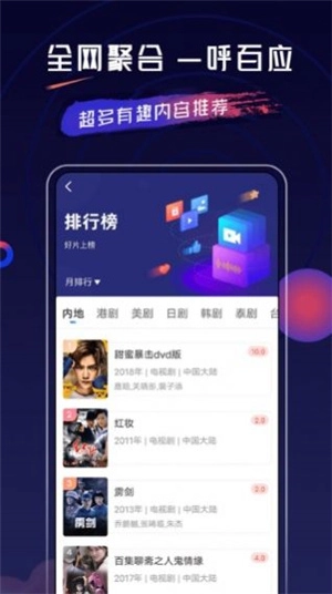 乔治影视免费截图1