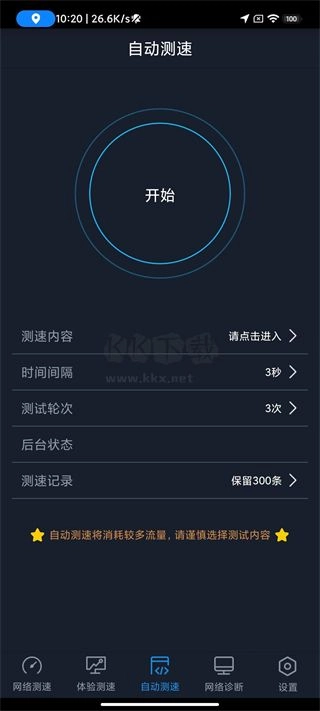 全球网测图1