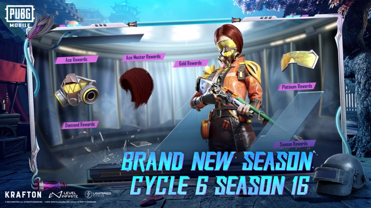 pubg国际服正版(2)