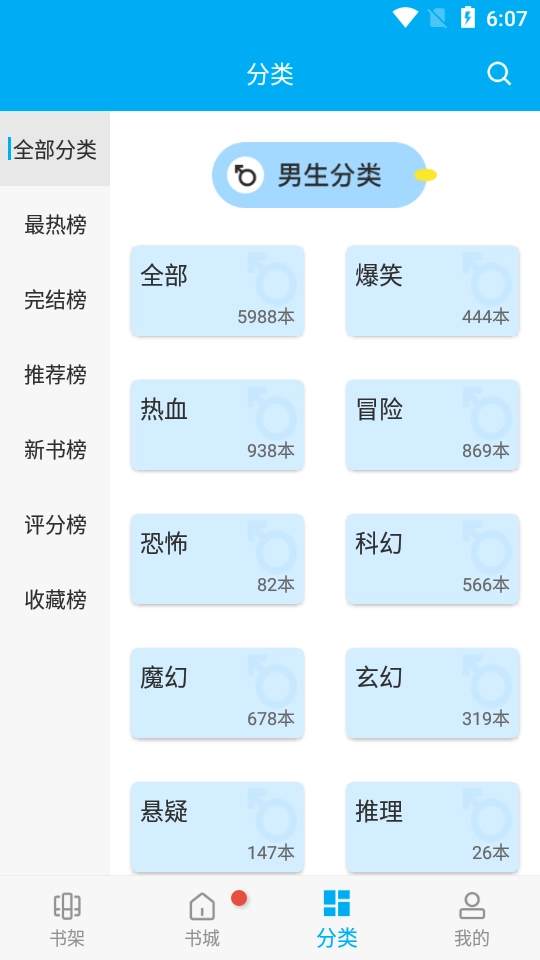 风车漫画免费图1