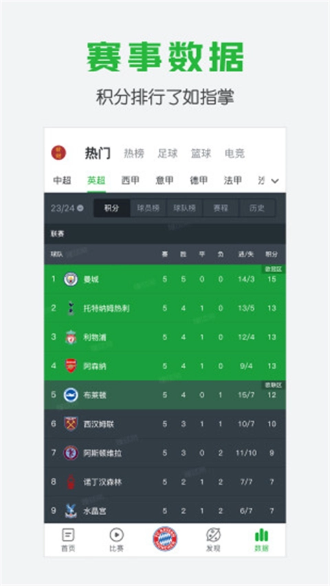 懂球帝最新版截图2