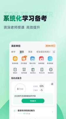 春季高考聚题库图2