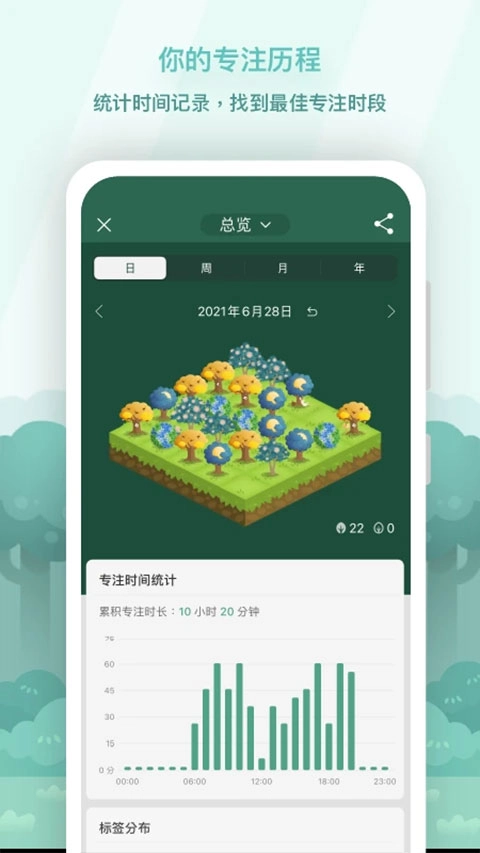 Forest专注森林正版图1