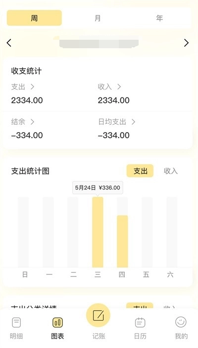 乖乖记账图3