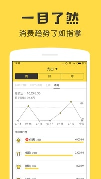 鲨鱼记账免费截图3