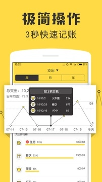 鲨鱼记账免费截图1