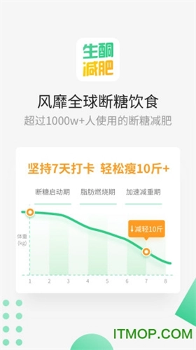 生酮减肥手机免费版图2