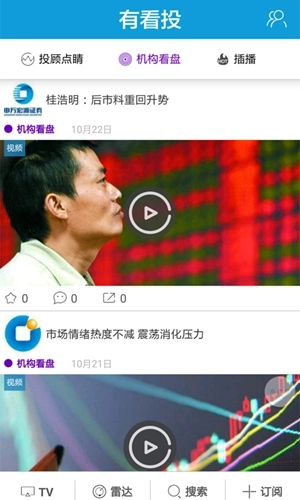 有看投图3
