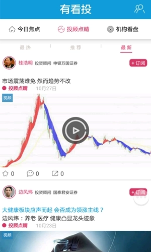 有看投图2