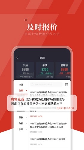 隆众资讯图2
