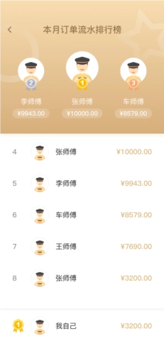 甘薯出行司机端手机下载