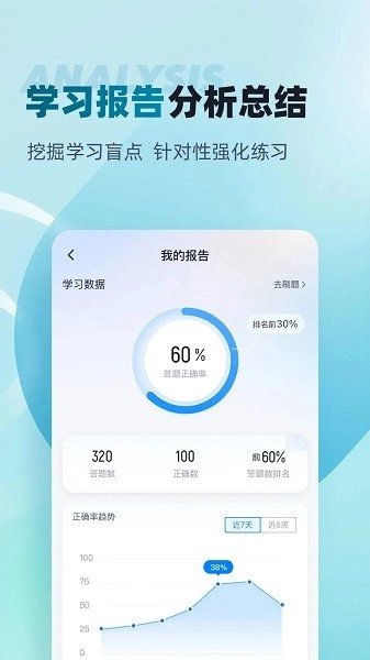 公安执法资格考试聚题库免费版