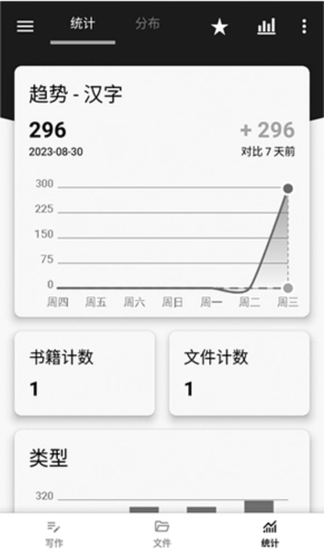 轻羽写作最新版