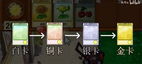 植物大战僵尸指导版图2