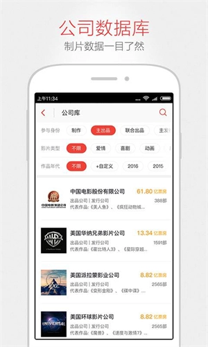 猫眼专业版图3