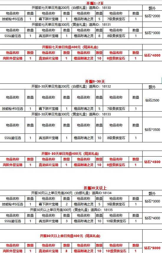 绝地苍穹完整版下载