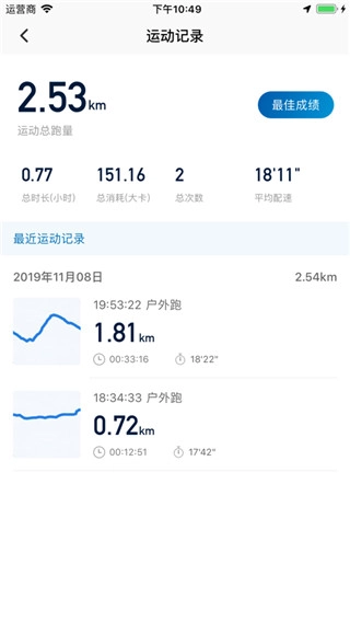 太爱跑图1