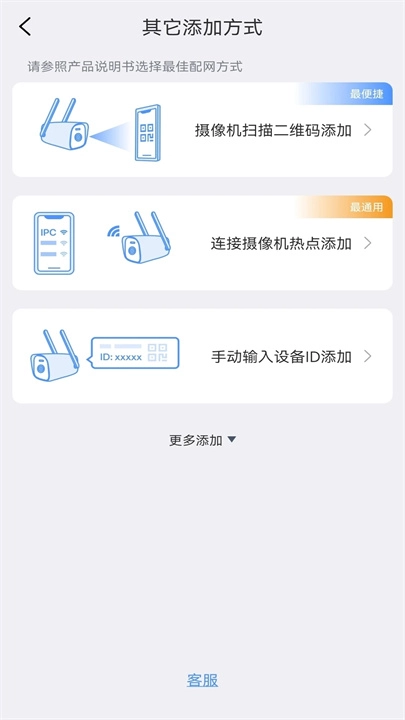 Avmini摄像头(1)