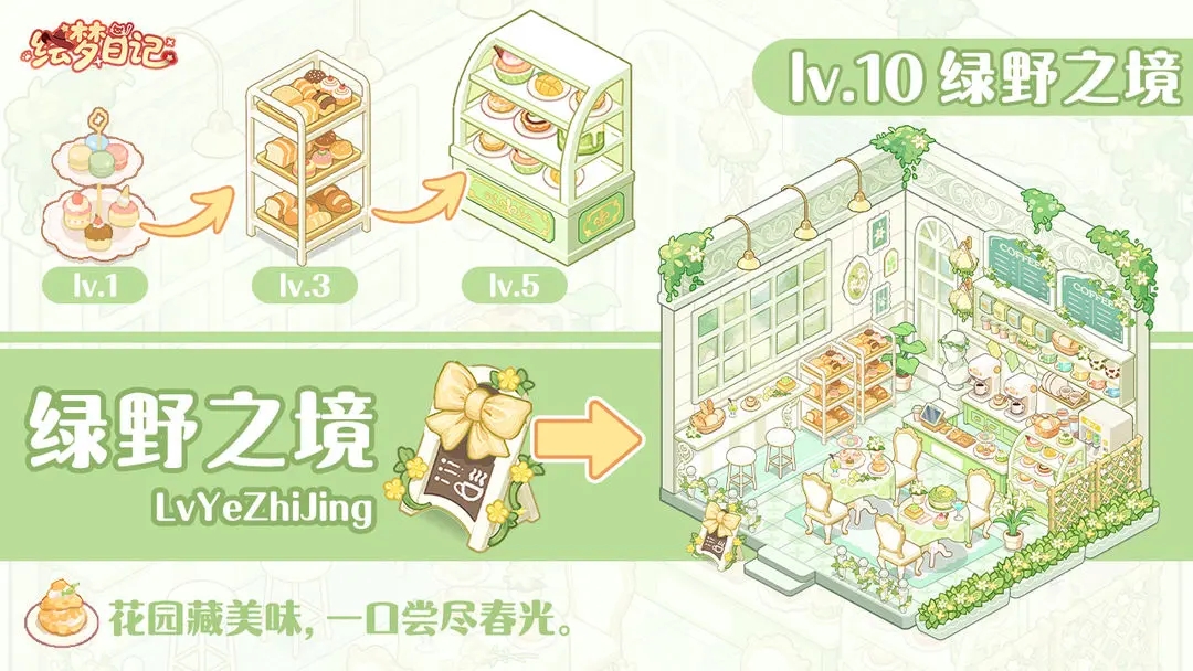 绘梦日记免费版(3)