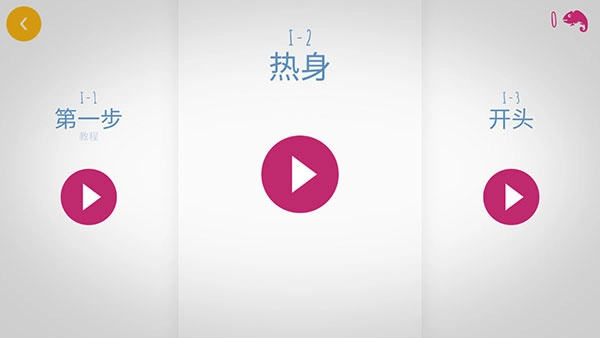Chameleon图3