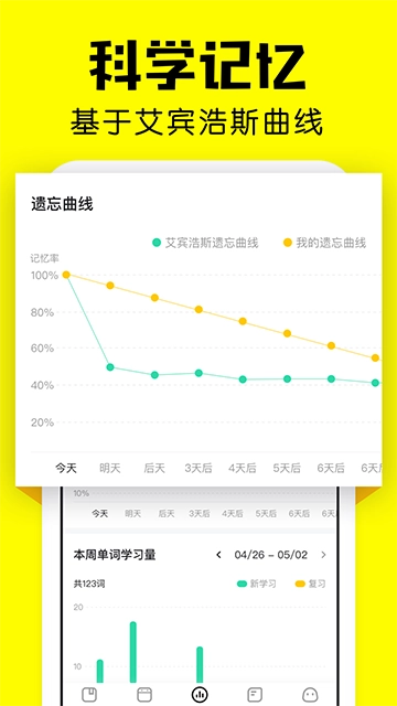 疯狂背单词(2)