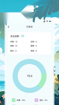 链信世界旅行-图3