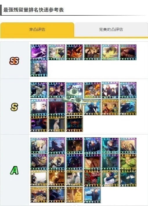 咒术回战幻影巡游日服