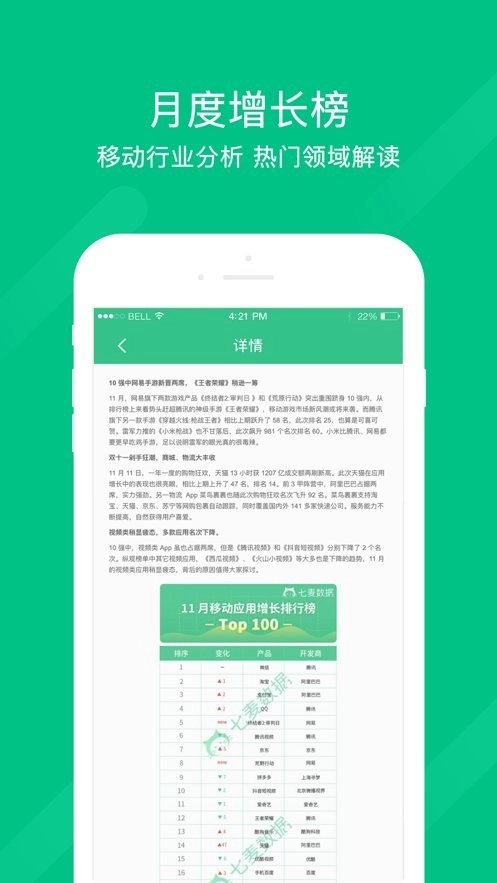七麦数据图3