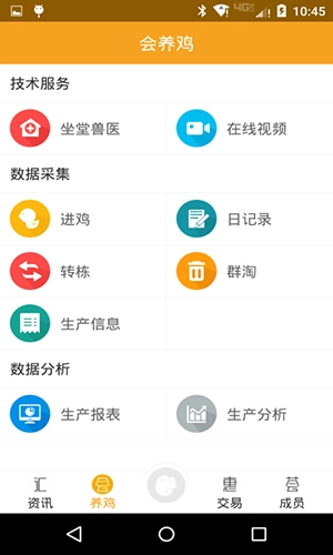 智慧蛋鸡