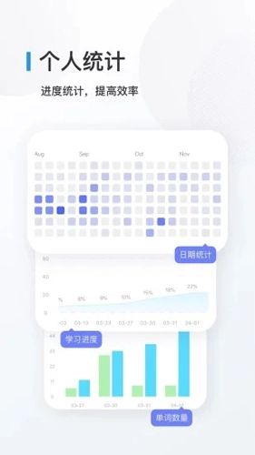 欧路背单词(5)