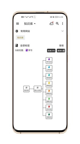知识库管理软件