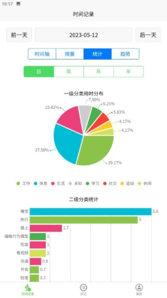 时间书图5