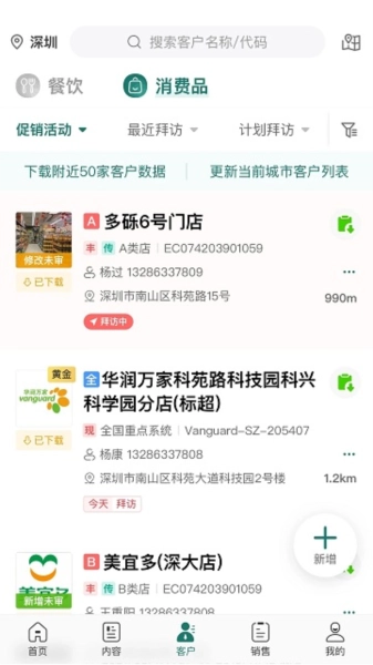 益分销图1